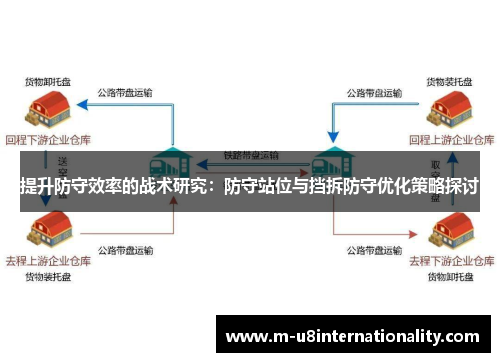 提升防守效率的战术研究：防守站位与挡拆防守优化策略探讨