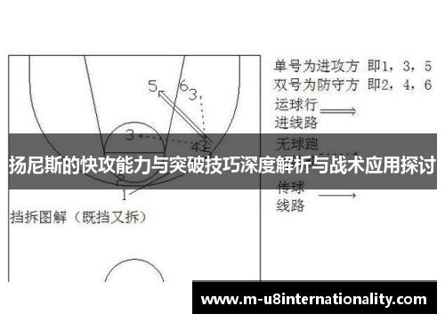 扬尼斯的快攻能力与突破技巧深度解析与战术应用探讨