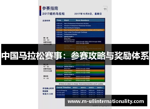 中国马拉松赛事：参赛攻略与奖励体系