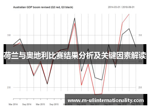 荷兰与奥地利比赛结果分析及关键因素解读